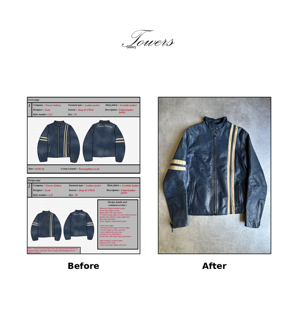 Towers Tech Pack Starter Kit
